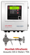 Galvanic Applied Sciences