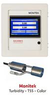 Galvanic Applied Sciences