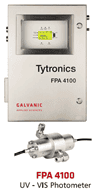 Galvanic Applied Sciences