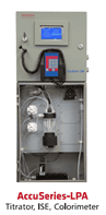 Galvanic Applied Sciences
